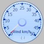 Wind Gauge