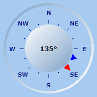 Wind Compass